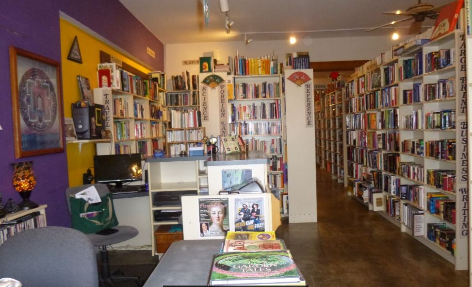 Past Counter Toward Back